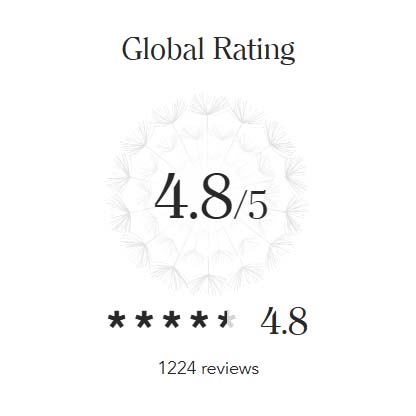 global